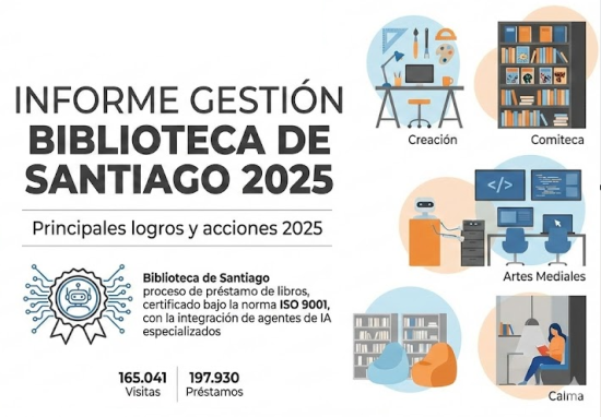 Portada Informe Gestión